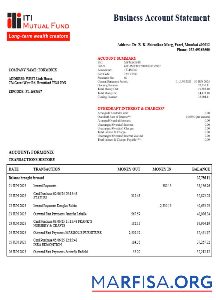 Printable ITI Mutual Funds business bank company statement Word and PDF format template